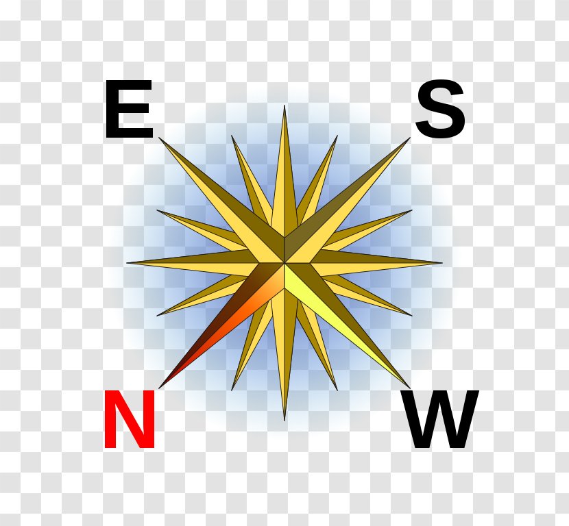 North Compass Rose Points Of The Cardinal Direction - Wikimedia Commons Transparent PNG