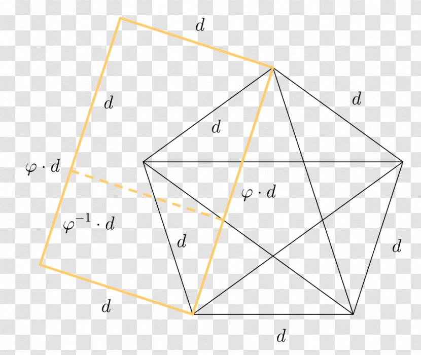 Pentagon Pentagram Regular Polygon Golden Ratio - Symbol Transparent PNG