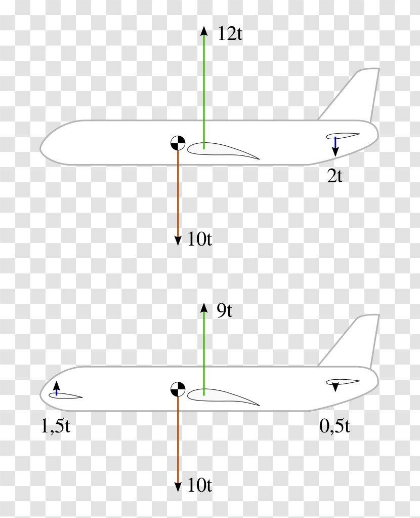 Circle Point - Design M - Trim Vector Transparent PNG