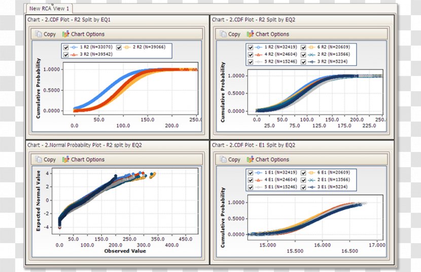 Product Design Line Engineering Point - Software Transparent PNG