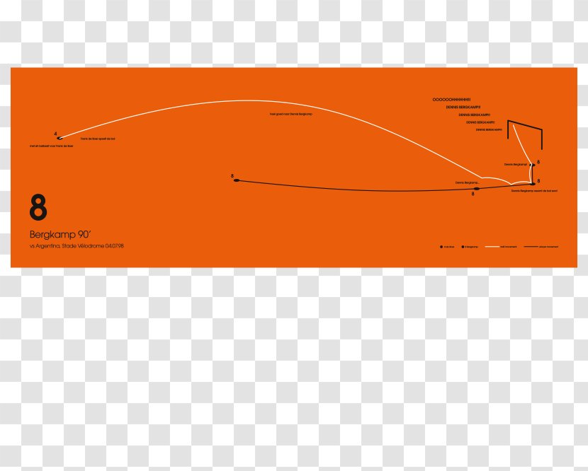 Brand Line Point Angle - Orange Transparent PNG