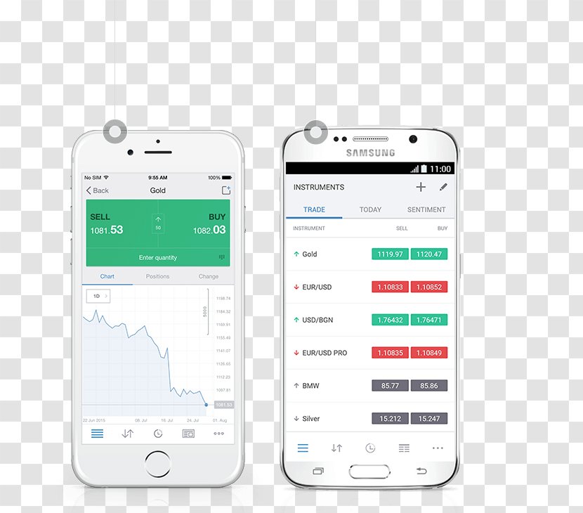 Smartphone Trader Contract For Difference Foreign Exchange Market Binary Option - Communication Transparent PNG