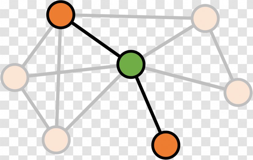 Blockchain Distributed Database Computer Network - Symmetry - Pictogram Transparent PNG