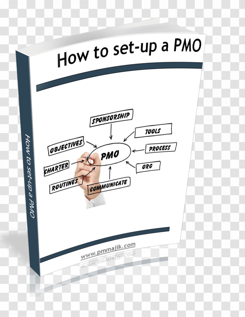 Project Management Office Resource - Pmo Transparent PNG