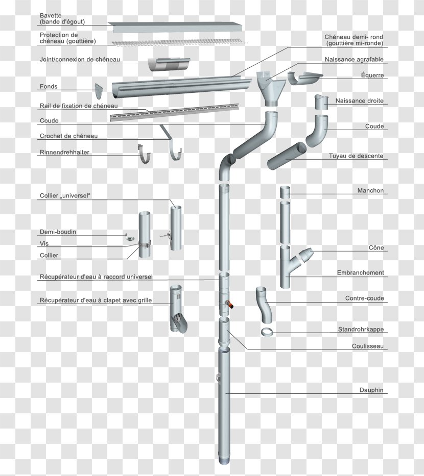 Gutters Downspout Drainage Pipe Roof - Drain - House Transparent PNG