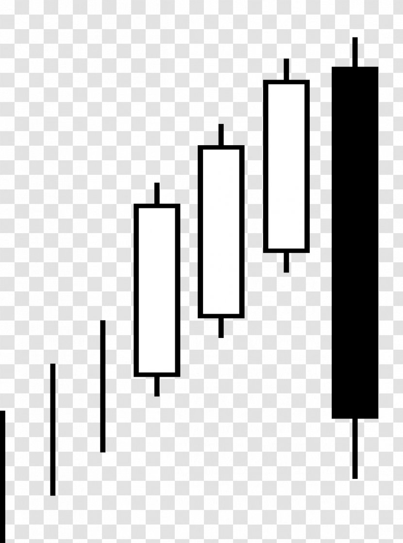 Candlestick Chart Pattern Drawing Foreign Exchange Market - Area - Black And White Transparent PNG
