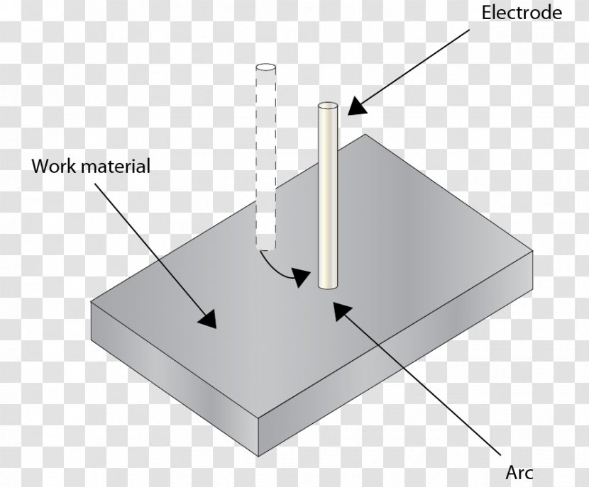 Shielded Metal Arc Welding Electrical Connector Material Slag - Longevity Transparent PNG
