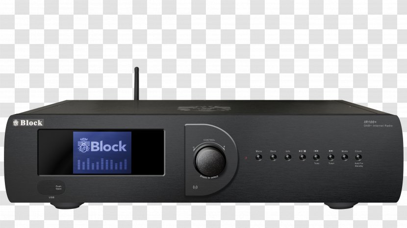 Tuner Internet Radio Digital Audio Broadcasting High Fidelity - Boombox Transparent PNG