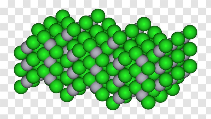 Mercury(II) Chloride Lithium Mercury(I) Manganese(II) - Chemical Formula - Compound Transparent PNG