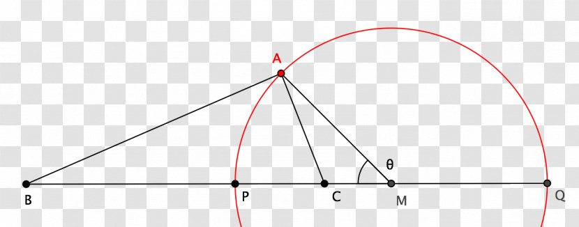 Triangle Point - Area Transparent PNG