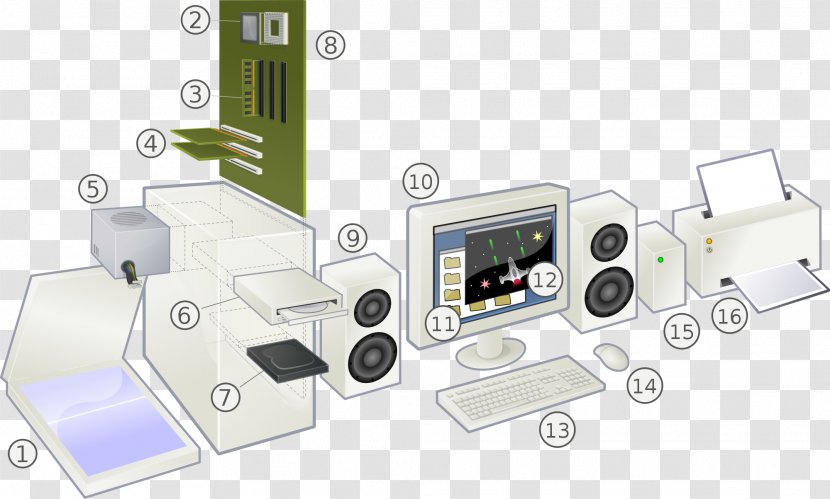 Computer Mouse Keyboard Peripheral Hardware - Electronic Component - Scanner Transparent PNG