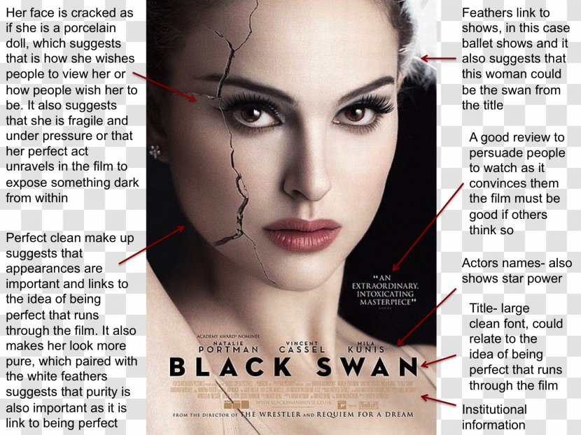 Natalie Portman Black Swan Nina Sayers Film Poster - Tree - Ballet Transparent PNG