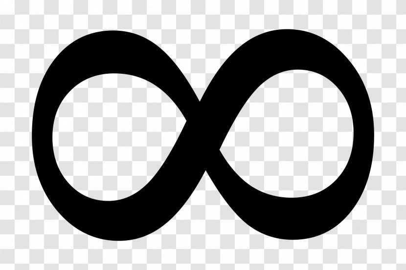 Infinity Symbol Clip Art - Pi Transparent PNG