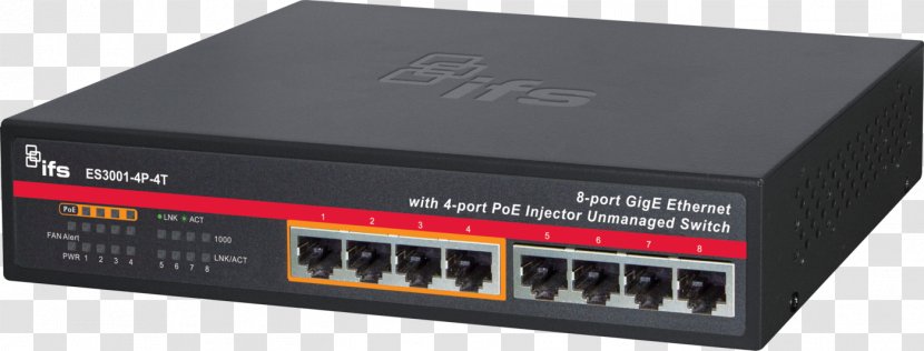 Power Over Ethernet Gigabit Network Switch Small Form-factor Pluggable Transceiver - Fast & Furious Transparent PNG