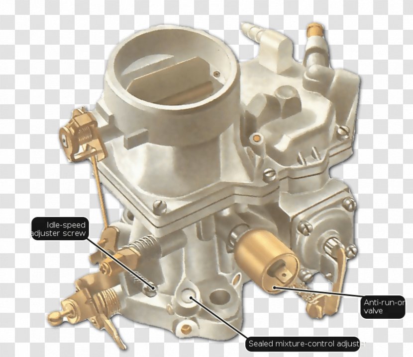 Carburetor Thames Trader Idle Speed SU Carburettor - Diagram - Car Transparent PNG