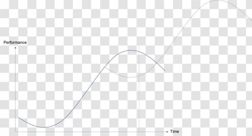 White Line Art Point - Sigmoid Curve Transparent PNG