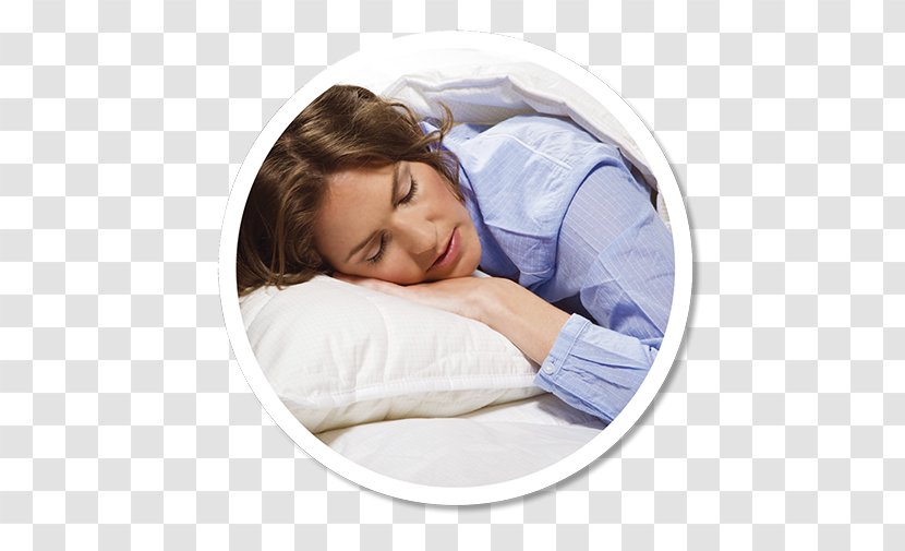 Mattress Sleep Comfort Transparent PNG
