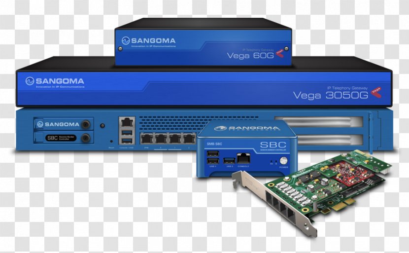 Sangoma Technologies Corporation Asterisk Session Border Controller Gateway Voice Over IP - Computer Component - Ip Pbx Transparent PNG