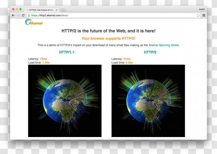 HTTP/2 Make CURL Hypertext Transfer Protocol SPDY - Organism - World Wide Web Transparent PNG