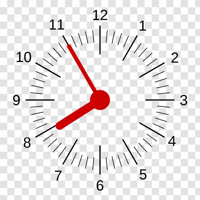 Clock Face Digital Time Alarm Clocks - Diagram Transparent PNG