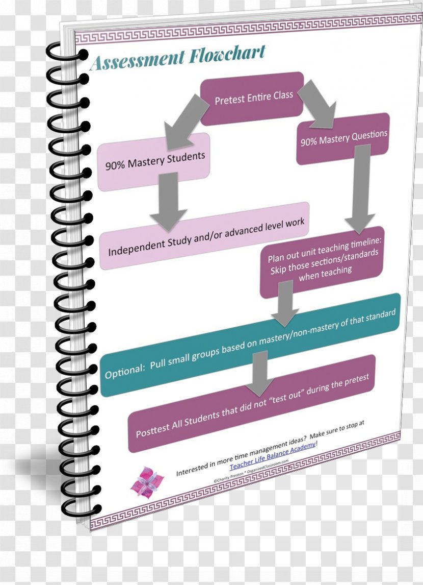 Product Manuals Owner's Manual Exercise Organization Parent - Spiral Binder Transparent PNG