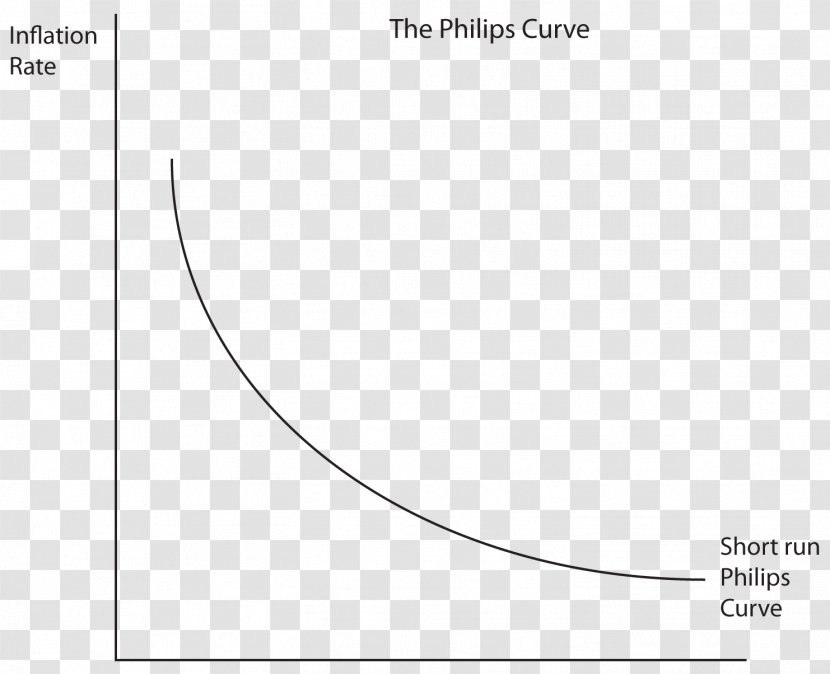 Document Line White Angle - Diagram - Article Curve Transparent PNG