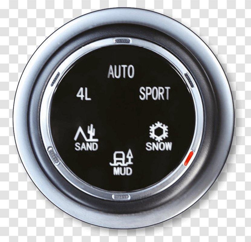 Haval H9 Car Tachometer Great Wall Motors - Challenge Limit Transparent PNG