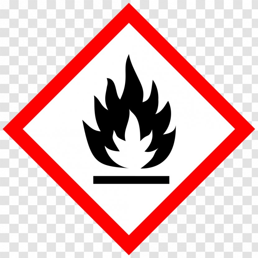 GHS Hazard Pictograms Globally Harmonized System Of Classification And Labelling Chemicals Combustibility Flammability Flammable Liquid - Toxicity - Pictogram Transparent PNG