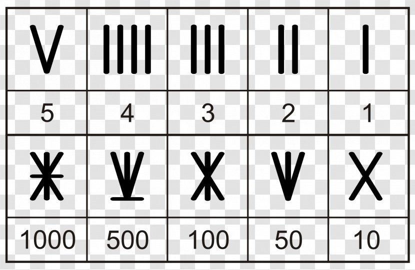 Old Hungarian Alphabet Runes Number - Guanzhu Activities Raffle Tickets Transparent PNG