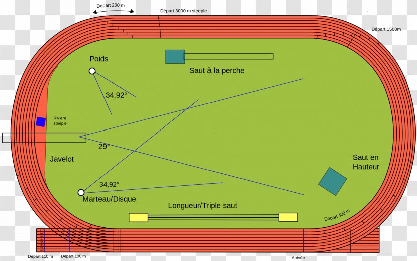 Track & Field All-weather Running Athletics Sport - Area - 400 Metres Transparent PNG