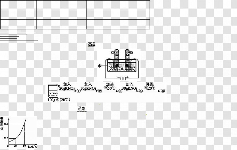 Document Car Product Design Angle - Drawing - Antacid Flyer Transparent PNG