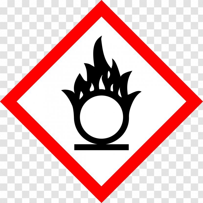 GHS Hazard Pictograms Globally Harmonized System Of Classification And Labelling Chemicals Flammable Liquid Communication Standard - Hazardous Waste - Label Transparent PNG