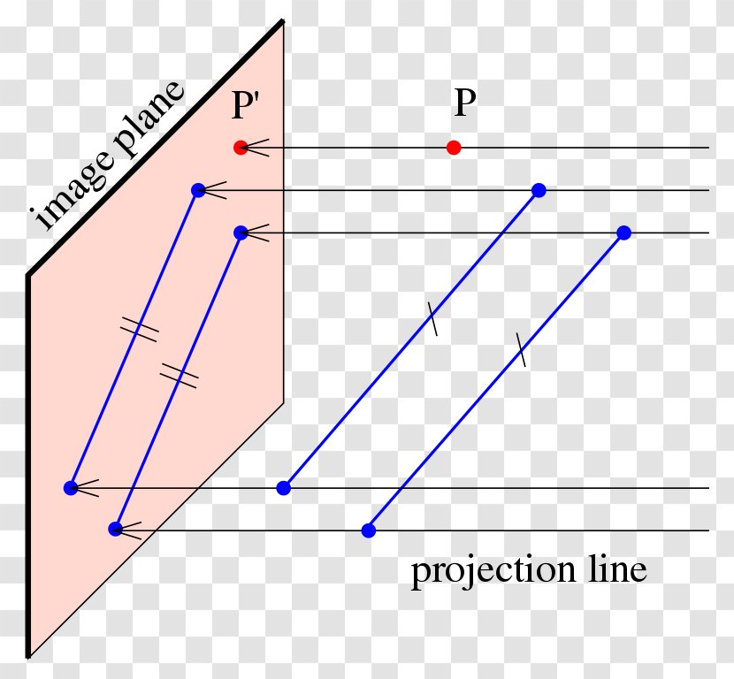 Point Parallel Projection Graphical - Line Transparent PNG