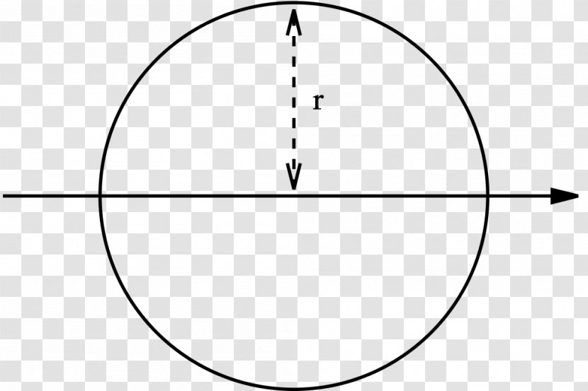 Section Modulus Second Moment Of Area Inertia First - Centroid - Circle Transparent PNG