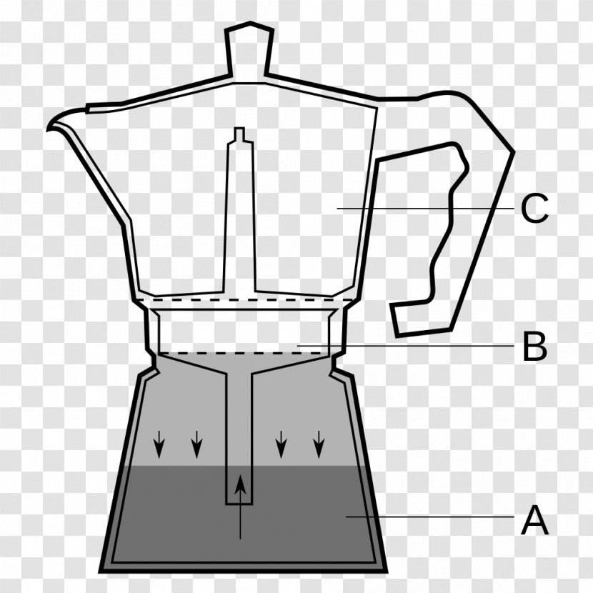 Coffee Espresso Tea Moka Pot Italian Cuisine - Coffea - Steam Transparent PNG