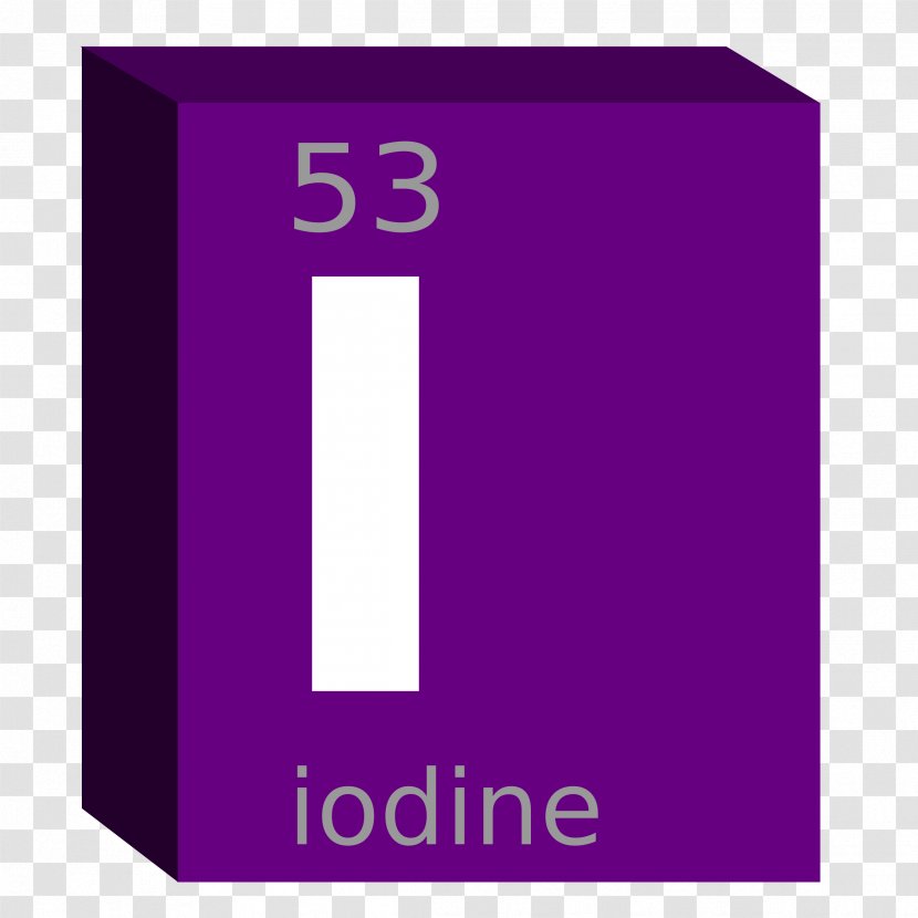 Symbol Periodic Table Iodine Block Chemical Element - Ytterbium - Chemistry Transparent PNG