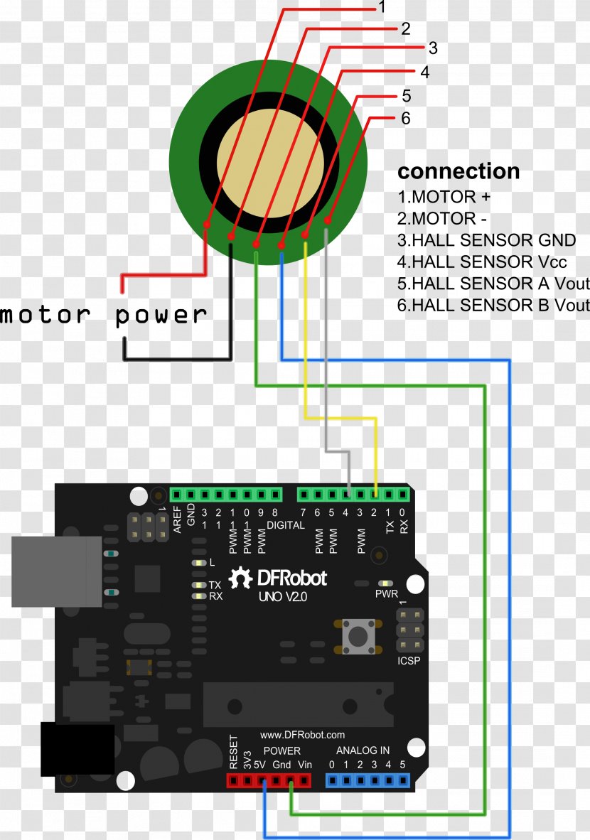 Arduino Sensor Ultrasonic Transducer Infrared Electronics - Remote Controls Transparent PNG