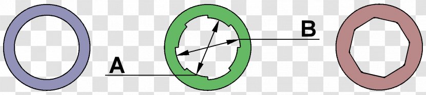 Gun Barrel Rifling Weapon Caliber - Watercolor - Land Cross Section Transparent PNG