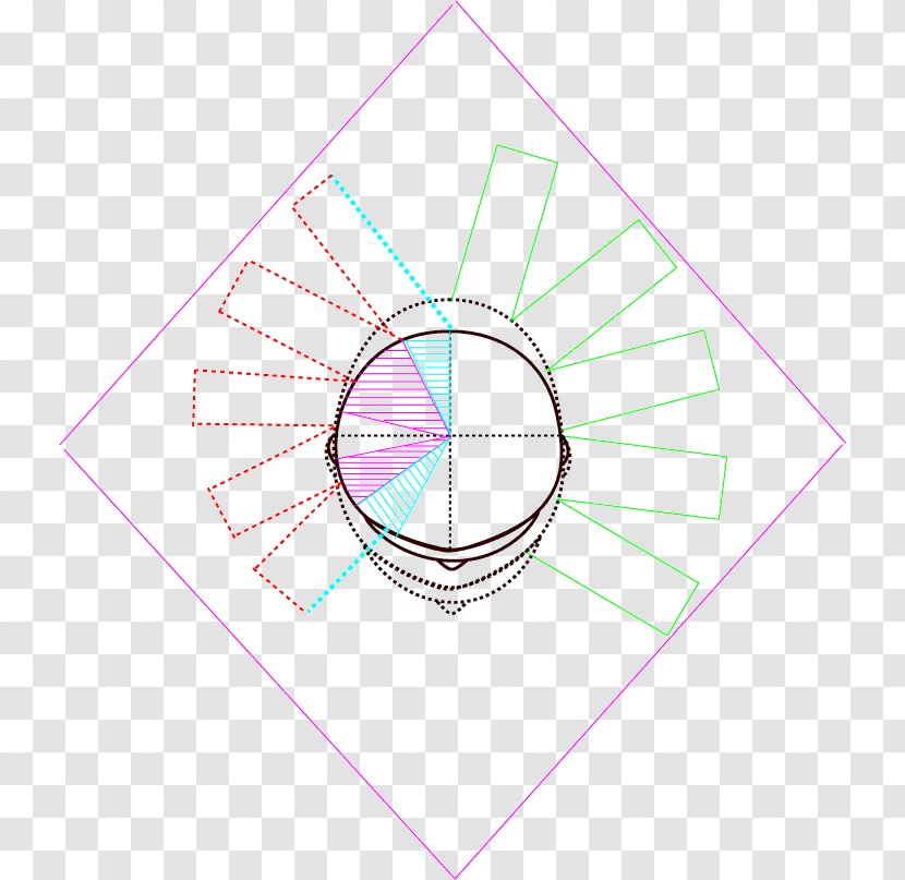 Circle Point - Symmetry Transparent PNG