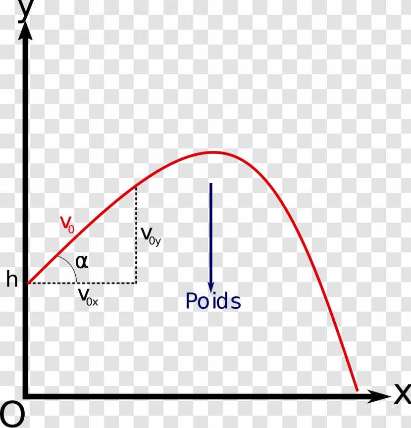 Line Angle Point Diagram - Slope Transparent PNG