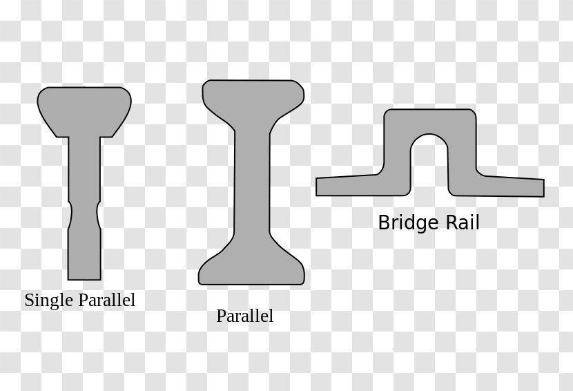 Rail Transport Profile Track Cross Section I-beam - Ibeam - Rails Transparent PNG