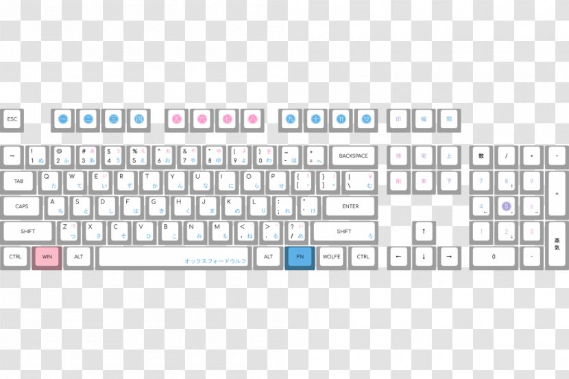 Computer Keyboard Gaming Keypad Keycap Mouse Das Transparent PNG