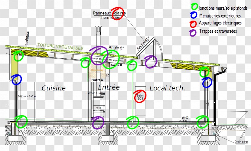 Ground-coupled Heat Exchanger Kontrollierte Wohnraumlüftung Air Vapor Barrier Aislante Térmico - Groundcoupled - Loupe Transparent PNG