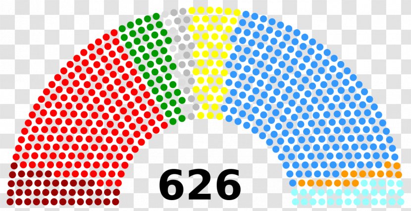 Italian General Election, 2018 Italy 2006 1979 Transparent PNG