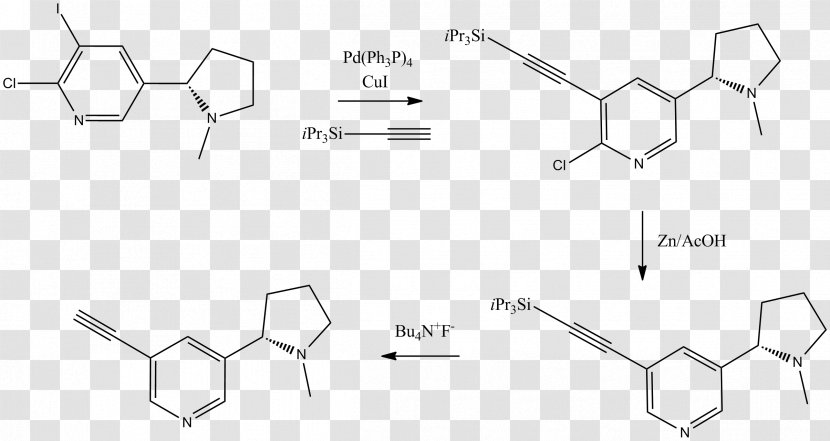 Chemical Synthesis Novel /m/02csf One-pot Reaction - Parallel - Synth Transparent PNG