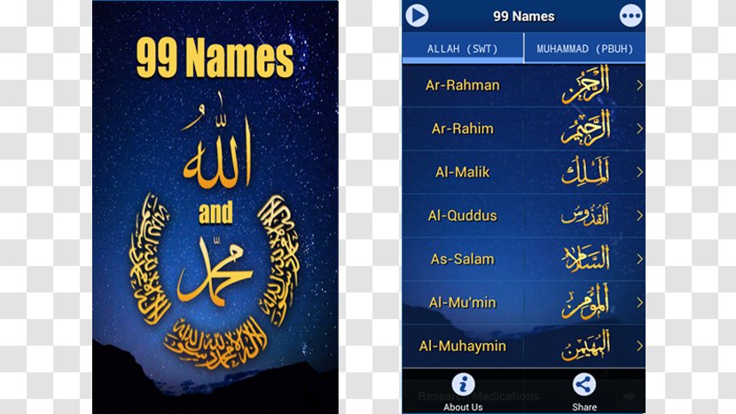 Names Of God In Islam And Titles Muhammad Allah Durood Transparent PNG