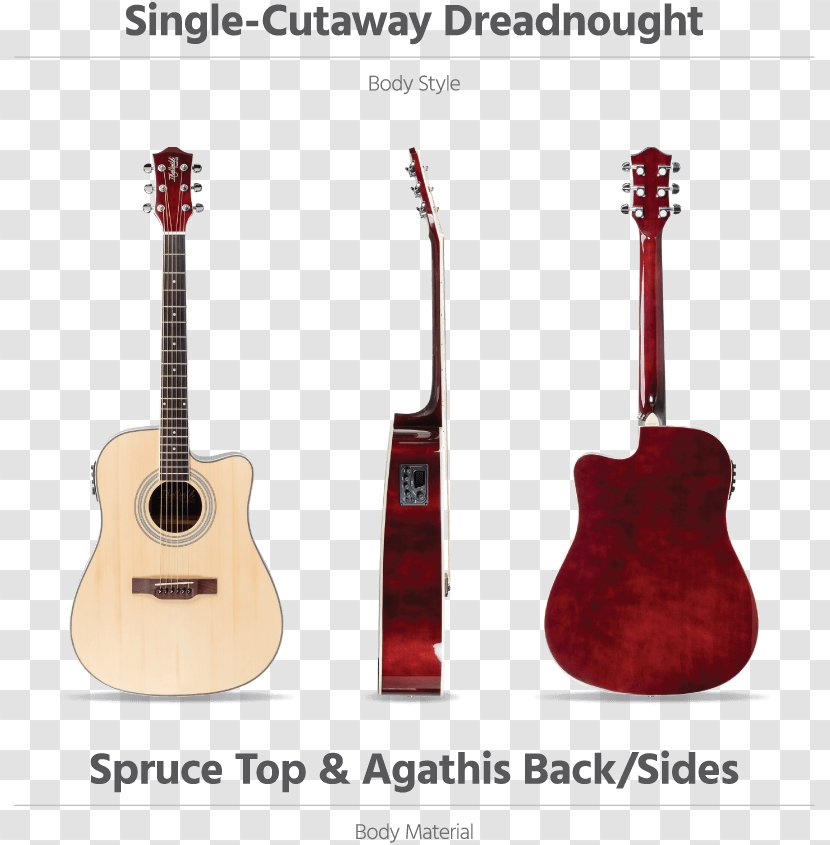 Acoustic Guitar Acoustic-electric Tiple - Music - Jam Transparent PNG