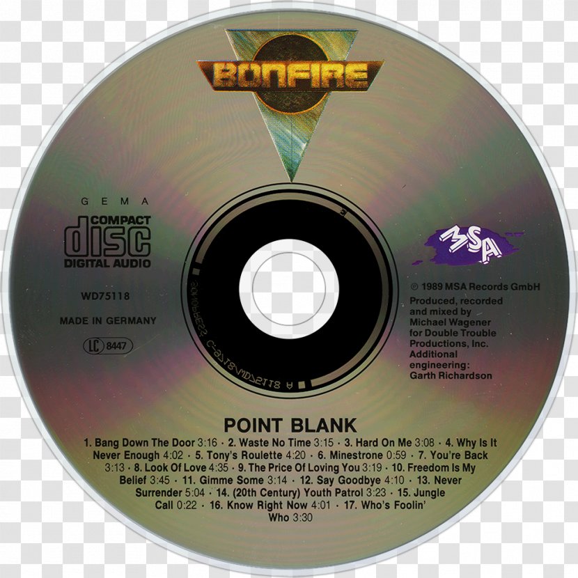 Compact Disc - Point Blank Transparent PNG