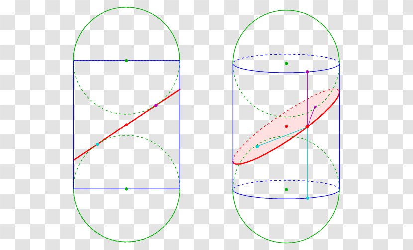 Dandelin Spheres Cylinder Cone Point - Nsphere - Plane Transparent PNG