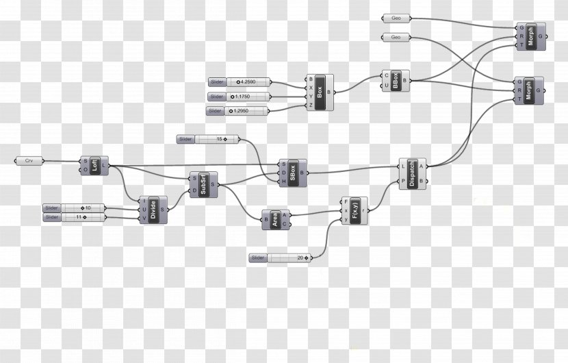 Definition Grasshopper Curve Morphing Minimum Bounding Box Transparent PNG